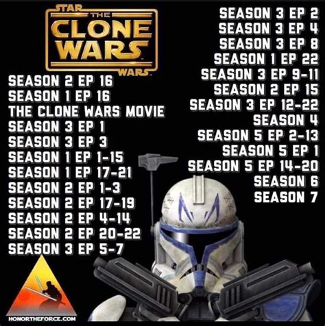 clone wars waht to watch reddit|clone wars chronological order reddit.